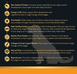 Talentail Ultimate New Zealand Chicken Dry Dog Food