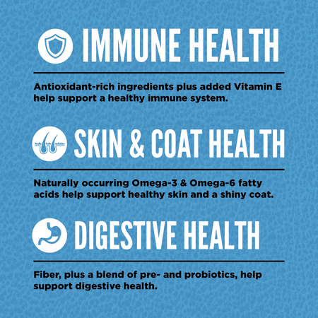 Orijen Original Dog Food 2kg