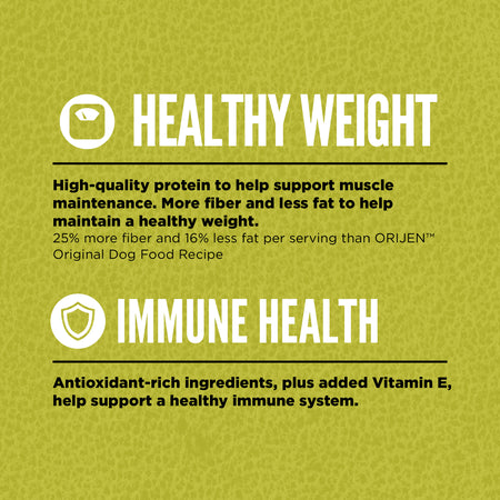 Orijen Senior Dog Food 2kg