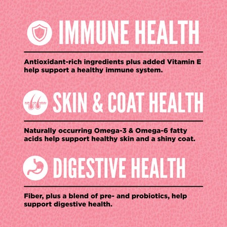 Orijen Small Breed Dog Food 1.8kg