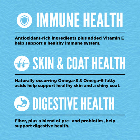 Orijen Six Fish Recipe Dog Food 2kg