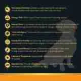 Talentail Ultimate New Zealand Chicken Dry Puppy Food