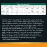 Talentail Ultimate New Zealand Chicken Dry Puppy Food