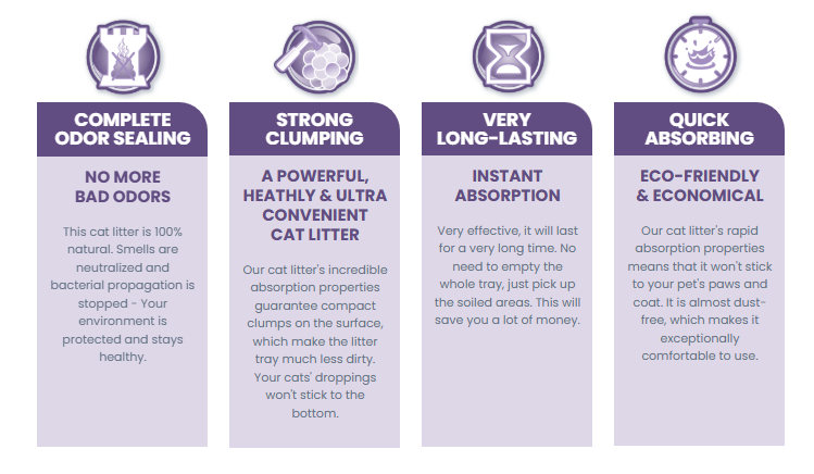 To Be Loved Clumping Cat Litter 10L