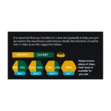 Talentail Premium Chicken with Brown Rice Adult