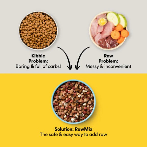 Animals Like Us Raw Mix 50 with Grass Fed Beef Freeze Dried Dog Food