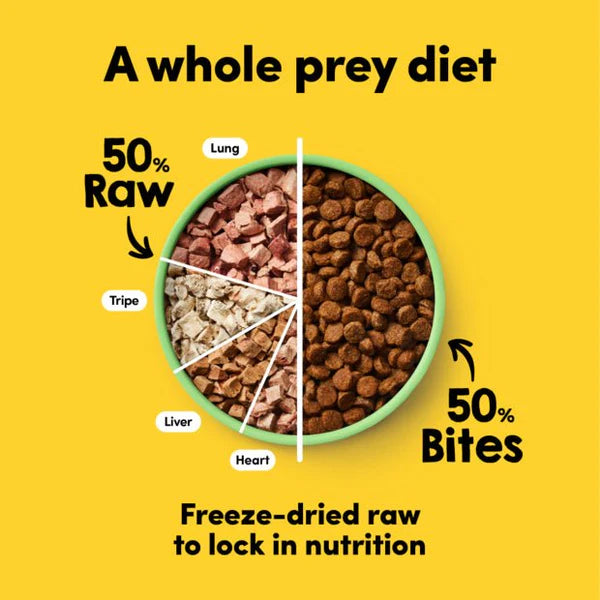 Animals Like Us Raw Mix 50 with Grass Fed Lamb Freeze Dried Dog Food