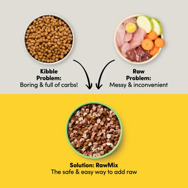 Animals Like Us Raw Mix 50 with Grass Fed Lamb Freeze Dried Dog Food