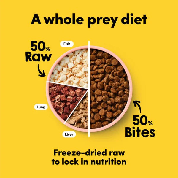 Animals Like Us Raw Mix 50 with Grass Fed Ocean Fish Freeze Dried Dog Food