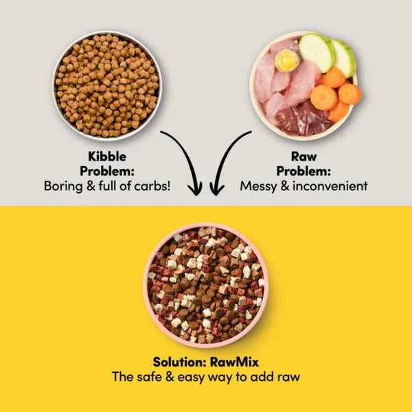 Animals Like Us Raw Mix 50 with Grass Fed Ocean Fish Freeze Dried Dog Food