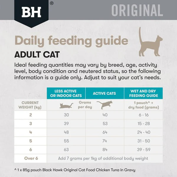 Black Hawk Dry Cat Food Adult Ocean Fish