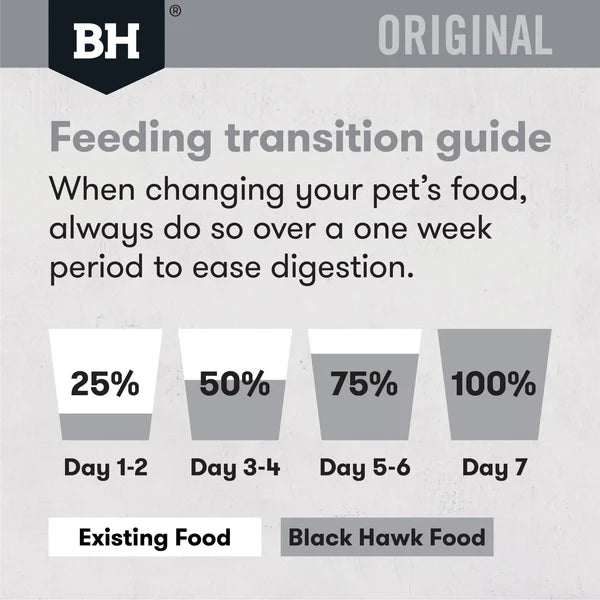 Black Hawk Dry Dog Food Adult Chicken & Rice