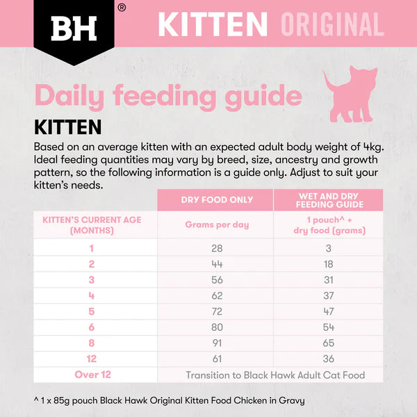 Black Hawk Dry Cat Food Kitten Chicken