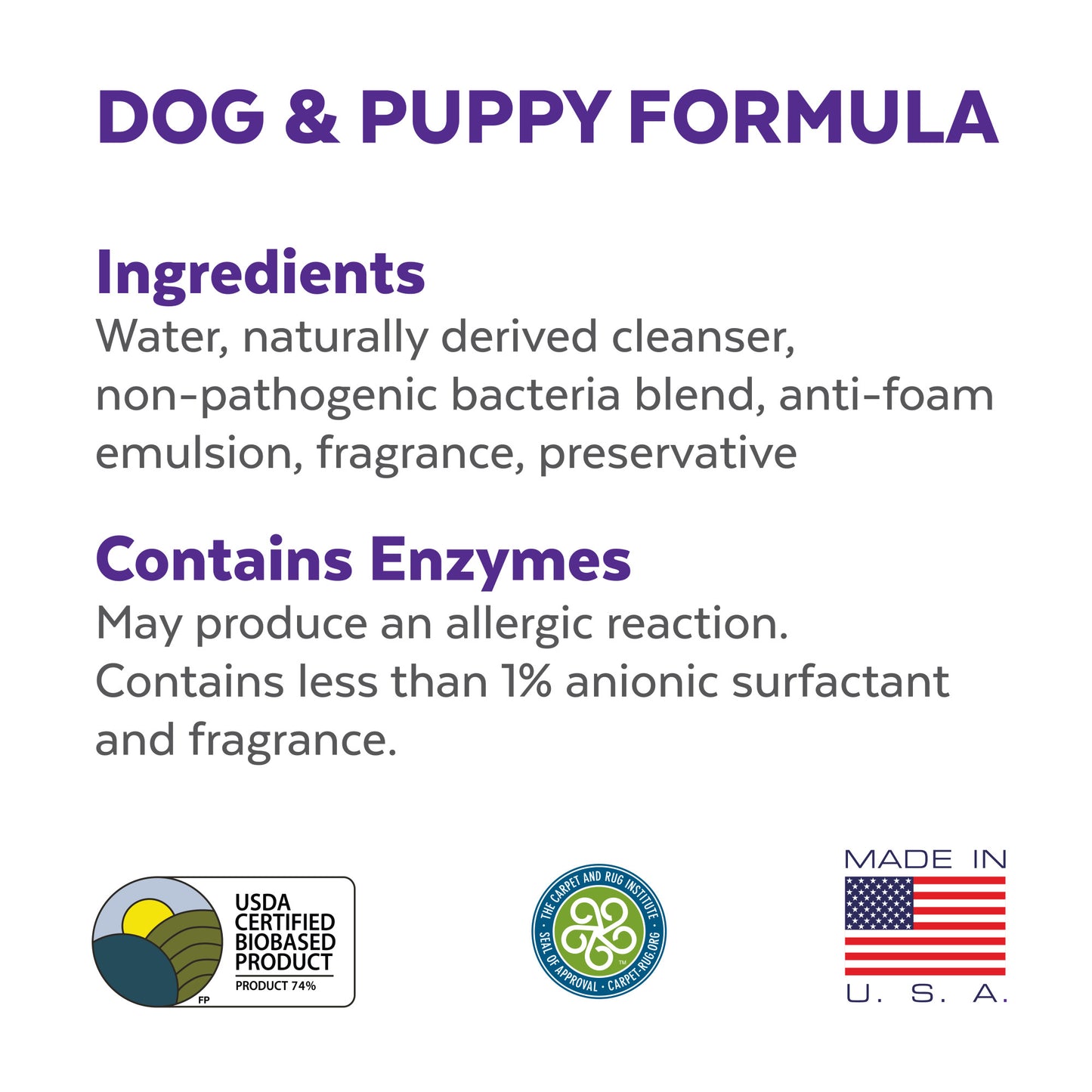 Urine Off - Puppy & Dog