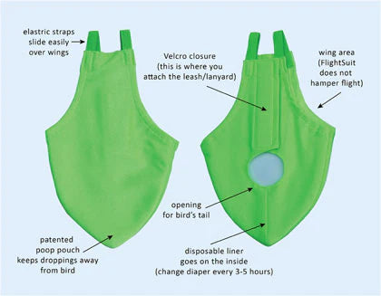 Flight Suit FeatherWear- Reusable Bird Diaper